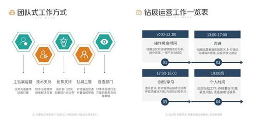 快麥電商 以技術(shù)驅(qū)動(dòng)推廣，賦能電商賣(mài)家破局增長(zhǎng)